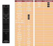 Pioneer PD30 náhradní dálkový ovladač jiného vzhledu