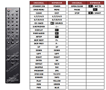 Pioneer PD30 náhradní dálkový ovladač jiného vzhledu PWW1180