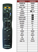 Pioneer PDP-42MVE1 náhradní dálkový ovladač jiného vzhledu