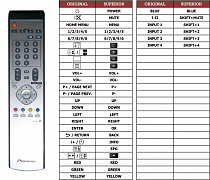 Pioneer PDP-506PE náhradní dálkový ovladač jiného vzhledu