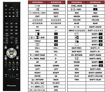 Pioneer PDP-LX5090H náhradní dálkový ovladač jiného vzhledu