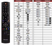 Pioneer PDP4270XA náhradní dálkový ovladač jiného vzhledu