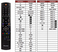 Pioneer PDP435FDE náhradní dálkový ovladač jiného vzhledu