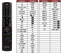 Pioneer PDP435HDE náhradní dálkový ovladač jiného vzhledu