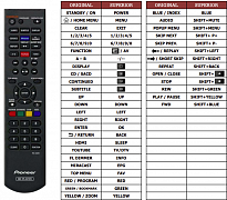 Pioneer PR-2429 náhradní dálkový ovladač jiného vzhledu
