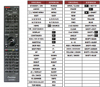 Pioneer RC-2931 náhradní dálkový ovladač jiného vzhledu