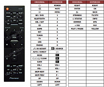 Pioneer RC-933R náhradní dálkový ovladač jiného vzhledu