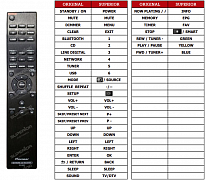 Pioneer RC-945S náhradní dálkový ovladač jiného vzhledu