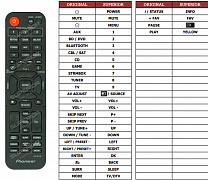 Pioneer RC-971R náhradní dálkový ovladač jiného vzhledu