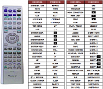 Pioneer S-DV77SW náhradní dálkový ovladač jiného vzhledu