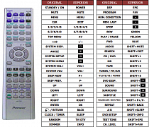 Pioneer S-DV88SW náhradní dálkový ovladač jiného vzhledu