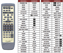 Pioneer S-HTD50 náhradní dálkový ovladač jiného vzhledu