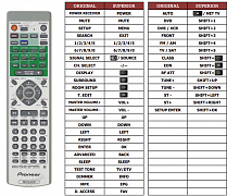 Pioneer VCX-C100G náhradní dálkový ovladač jiného vzhledu