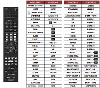 Pioneer VSX-1019AH náhradní dálkový ovladač jiného vzhledu