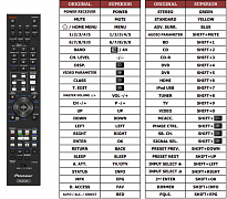 Pioneer VSX-1019AHK náhradní dálkový ovladač jiného vzhledu