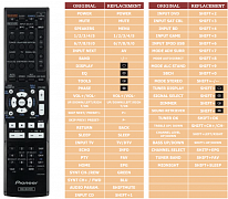 Pioneer VSX-529K náhradní dálkový ovladač jiného vzhledu