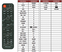 Pioneer VSX-534 náhradní dálkový ovladač jiného vzhledu