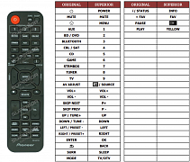 Pioneer VSX-834 náhradní dálkový ovladač jiného vzhledu