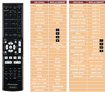 Pioneer VSX-S 510 W náhradní dálkový ovladač jiného vzhledu