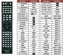 Pioneer VSX1122 náhradní dálkový ovladač jiného vzhledu