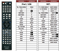 Pioneer VSX1122(iPod+NET) náhradní dálkový ovladač jiného vzhledu