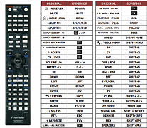 Pioneer VSX1122-K náhradní dálkový ovladač jiného vzhledu