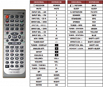 Pioneer VSX416 náhradní dálkový ovladač jiného vzhledu