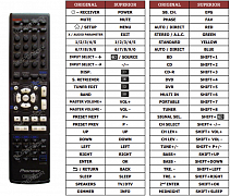 Pioneer VSX420-K náhradní dálkový ovladač jiného vzhledu
