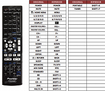 Pioneer VSX519V náhradní dálkový ovladač jiného vzhledu