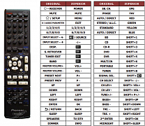 Pioneer VSX527K náhradní dálkový ovladač jiného vzhledu