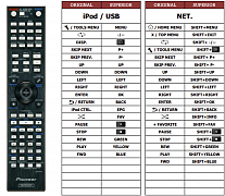 Pioneer VSX922(iPod+NET) náhradní dálkový ovladač jiného vzhledu