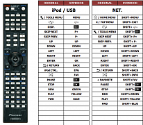 Pioneer VSX922-K(iPod+NET) náhradní dálkový ovladač jiného vzhledu