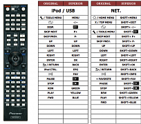 Pioneer VSX922-S(iPod+NET) náhradní dálkový ovladač jiného vzhledu