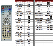 Pioneer VXX2957 náhradní dálkový ovladač jiného vzhledu