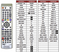 Pioneer VXX3071 náhradní dálkový ovladač jiného vzhledu