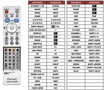 Pioneer VXX3107 náhradní dálkový ovladač jiného vzhledu