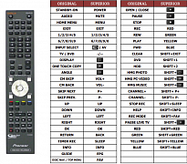 Pioneer VXX3286 náhradní dálkový ovladač jiného vzhledu