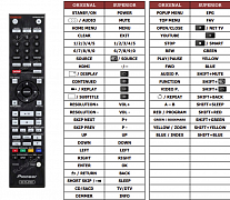 Pioneer VXX3392 náhradní dálkový ovladač jiného vzhledu