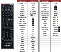 Pioneer X-CM32BT náhradní dálkový ovladač jiného vzhledu