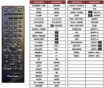 Pioneer X-HM21 náhradní dálkový ovladač jiného vzhledu