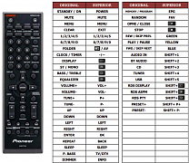 Pioneer X-HM22-K náhradní dálkový ovladač jiného vzhledu