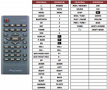 Pioneer X-HM36D náhradní dálkový ovladač jiného vzhledu
