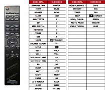 Pioneer X-HM76 náhradní dálkový ovladač jiného vzhledu