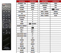 Pioneer X-HM76D náhradní dálkový ovladač jiného vzhledu