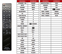 Pioneer X-HM86D náhradní dálkový ovladač jiného vzhledu