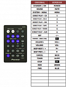 Pioneer XC-F10 náhradní dálkový ovladač jiného vzhledu