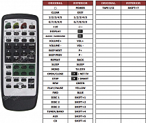 Pioneer XR-A4800 náhradní dálkový ovladač jiného vzhledu