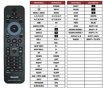 Philips RC4741/01 náhradní dálkový ovladač jiného vzhledu