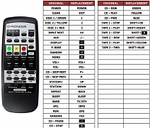 Pioneer XRP170CG náhradní dálkový ovladač jiného vzhledu