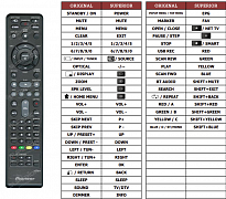 Pioneer XV-BD707 náhradní dálkový ovladač jiného vzhledu